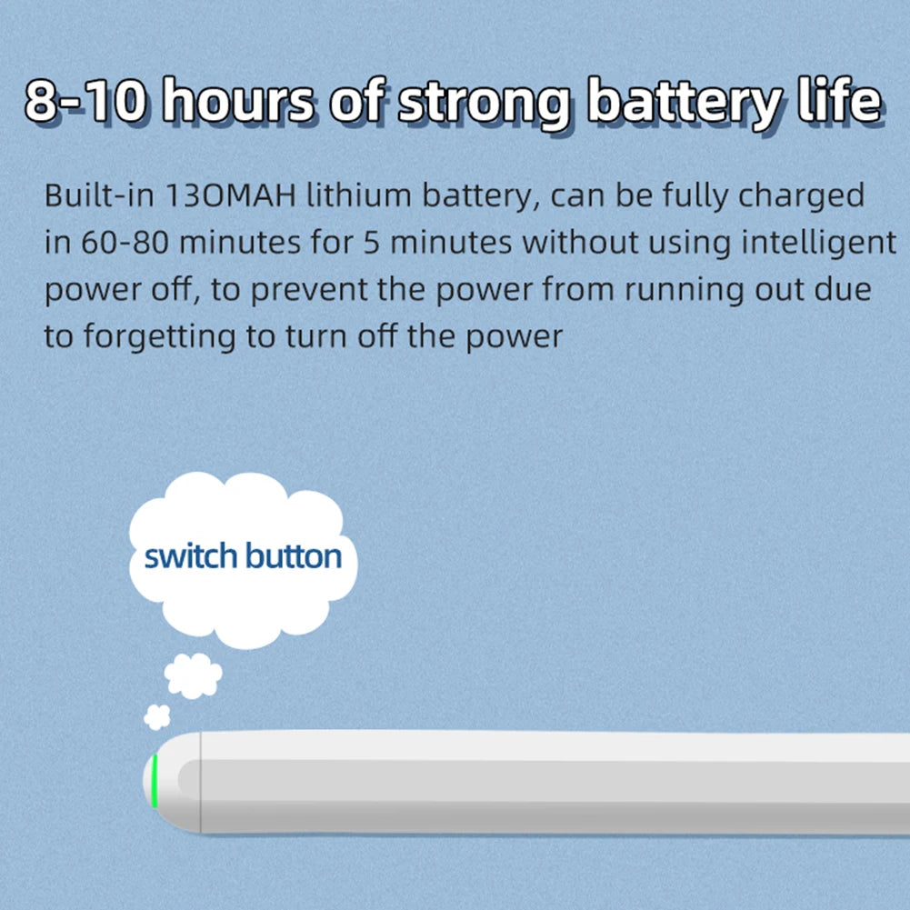 Faster Charge Pen for ipad 2018-2024 Tilt Sensitivity Capacitive Stylus Palm Rejection for ipad Air 3/4/5/M2 for ipad Mini 5/6th