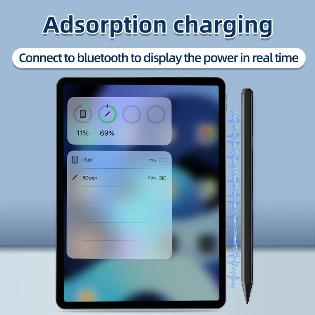 Faster Charge Pen for ipad 2018-2024 Tilt Sensitivity Capacitive Stylus Palm Rejection for ipad Air 3/4/5/M2 for ipad Mini 5/6th