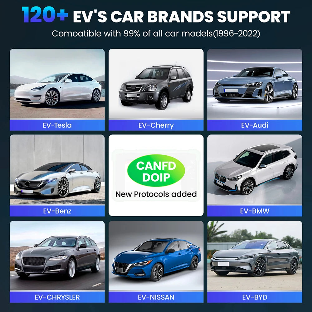 LAUNCH CRP919 EV Electric Vehicle Scanner New Energy Vehicles OBD2 Diagnostic Tool 43 Resets CAN FD Doip Full Systems Auto Scan