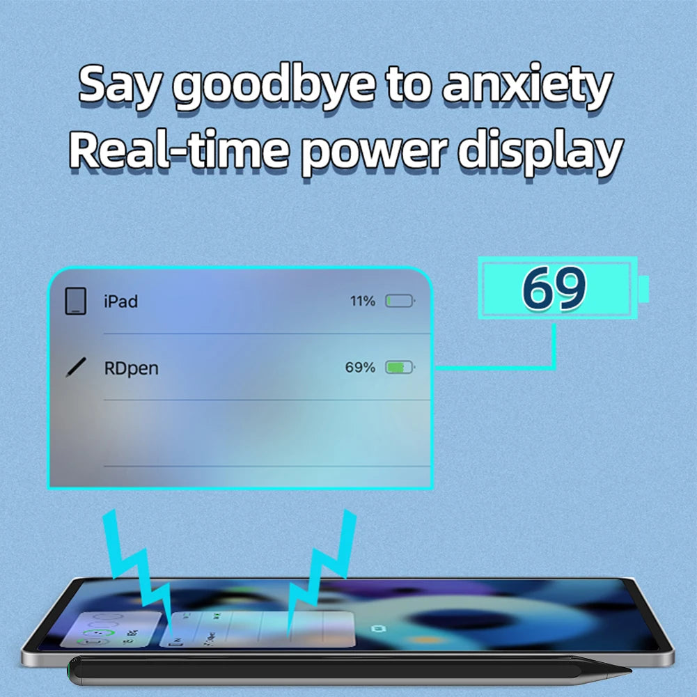 Faster Charge Pen for ipad 2018-2024 Tilt Sensitivity Capacitive Stylus Palm Rejection for ipad Air 3/4/5/M2 for ipad Mini 5/6th