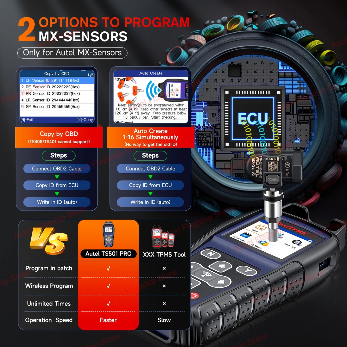 Autel MaxiTPMS TS501 PRO TPMS Programming Tool Activate/Relearn TPMS Sensor Tire Pressure Monitor Tester Tire Repair Tools