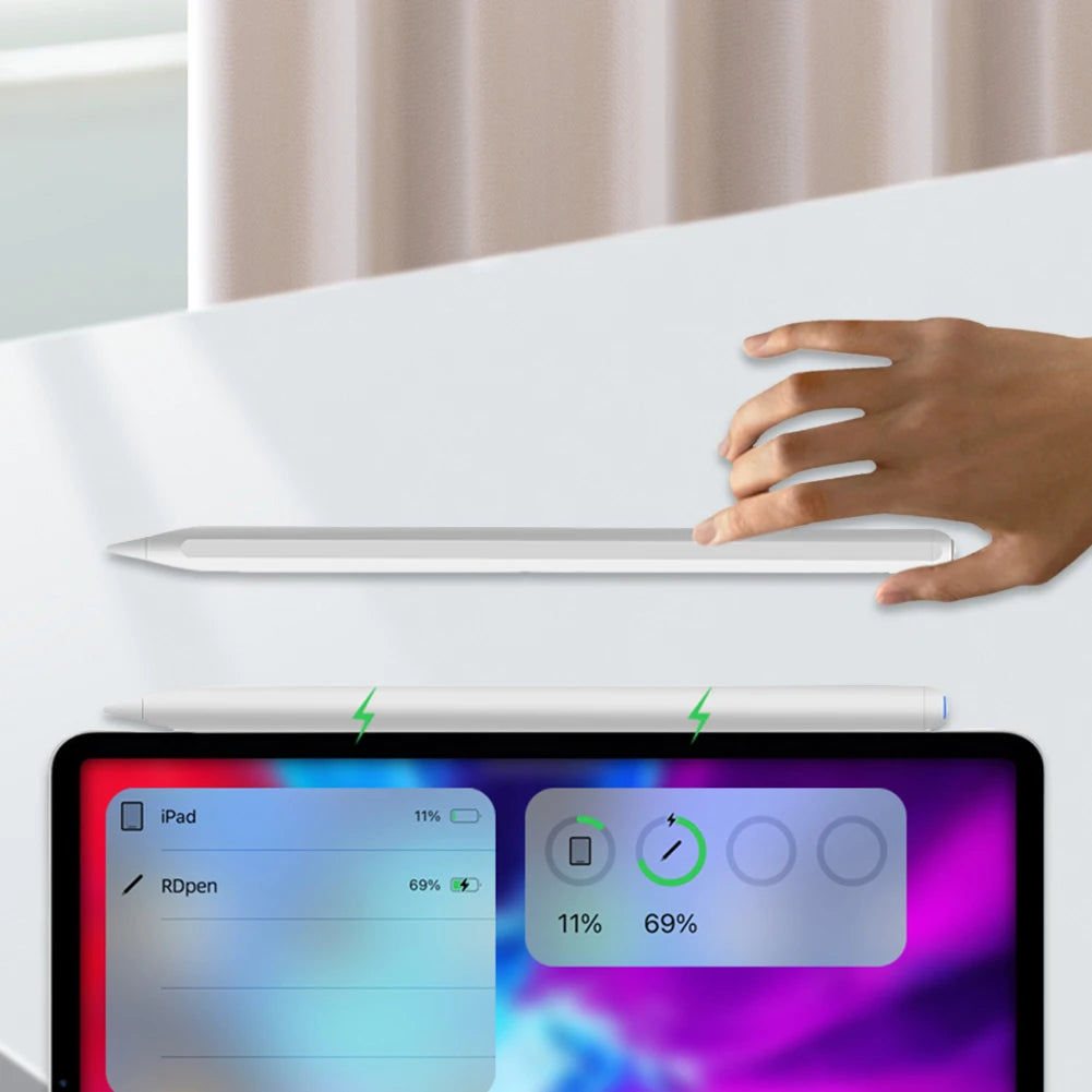 Faster Charge Pen for ipad 2018-2024 Tilt Sensitivity Capacitive Stylus Palm Rejection for ipad Air 3/4/5/M2 for ipad Mini 5/6th